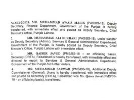 Punjab government has announced BS-18 (PAS) and (PMS) officers