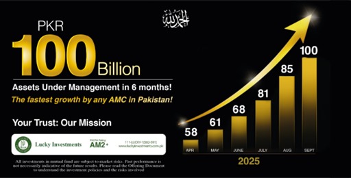 Lucky Investments Achieves PKR 100 Billion AUMs in Record Time