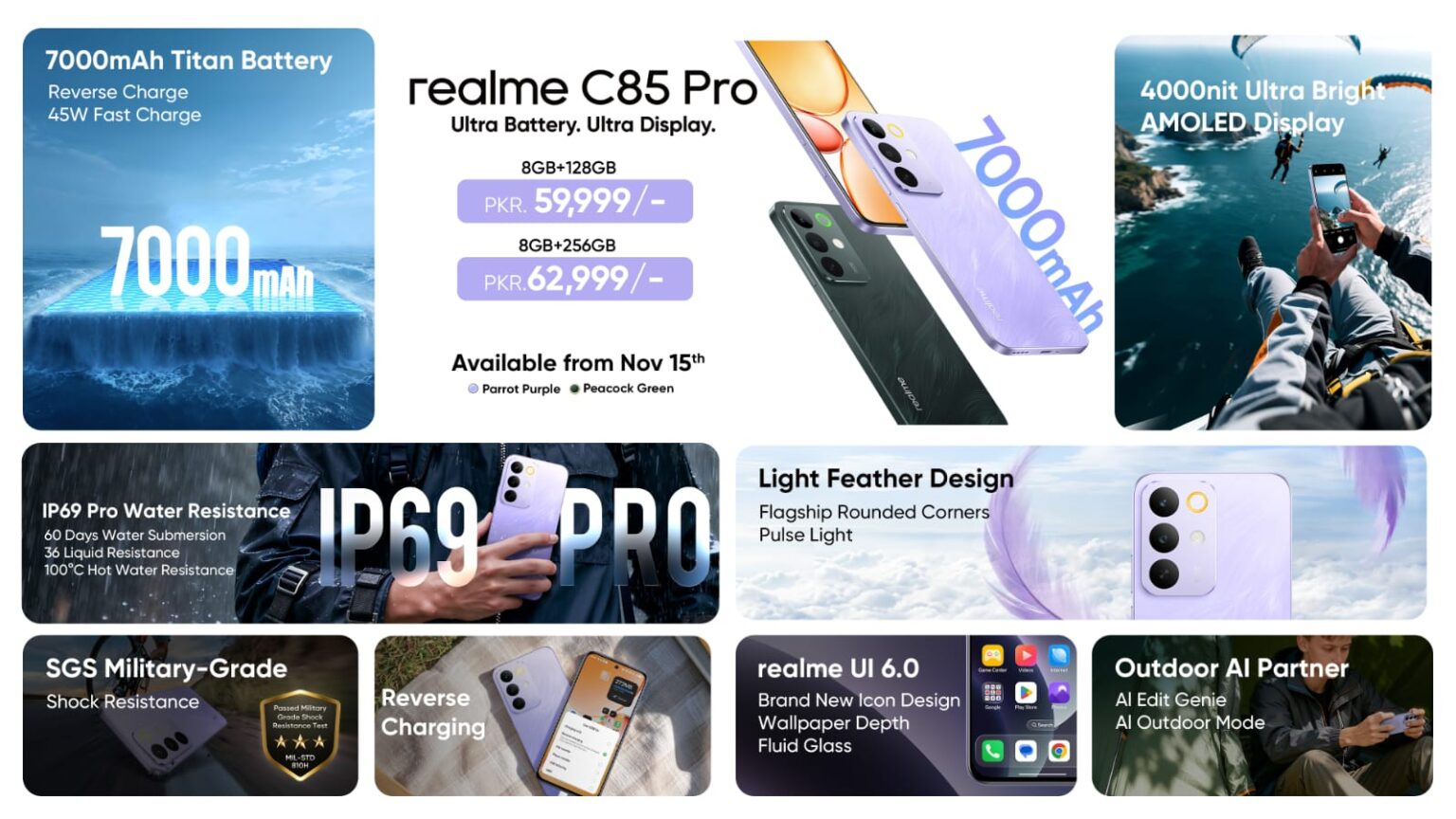 realme C85 Pro Officially Launched in Pakistan at a Grand Launch Event