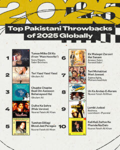 2025 Spotify Wrapped Reveals Pakistan’s Throwback Tracks Still Dominating Global Listening