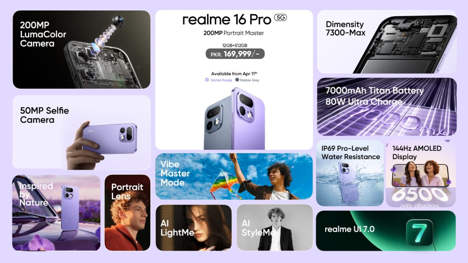 realme 16 Series 5G, the 200MP Portrait Master